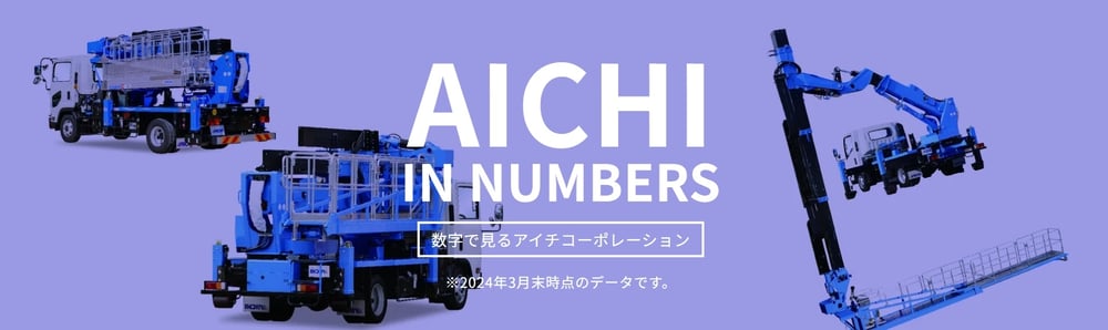 数字でみる