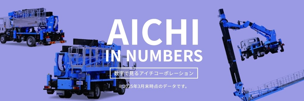 数字で見る