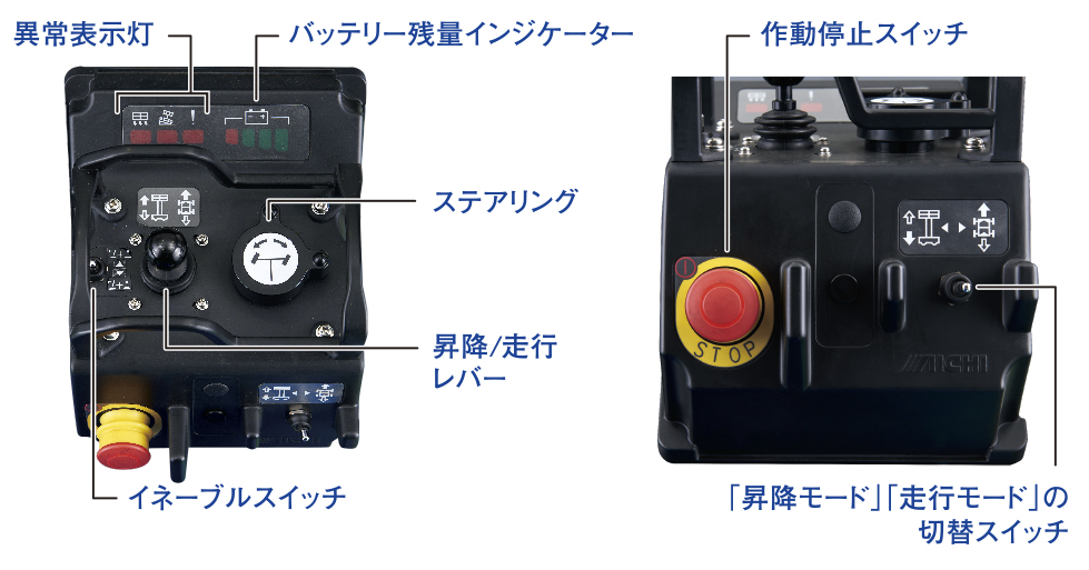 スカイタワー SV06E1NL ｜ 株式会社アイチコーポレーション 公式サイト －高所作業車、穴掘建柱車などの機械化車両で「作業環境創造」を実現する アイチコーポレーション－