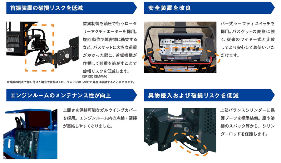スカイマスター SR12C1SM | 株式会社アイチコーポレーション スカイマスター SR12C1SM | 株式会社アイチコーポレーション