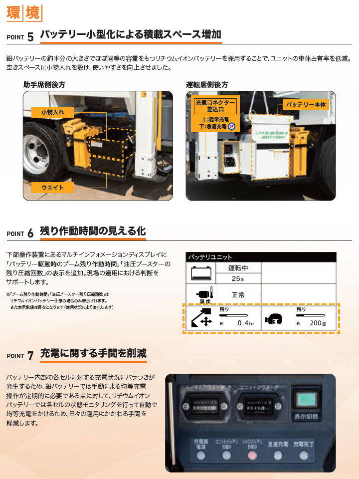 スカイマスター SH15C1FS ｜ 株式会社アイチコーポレーション