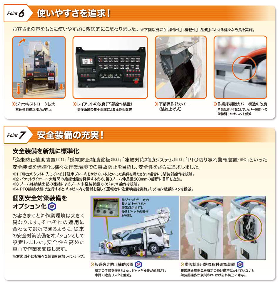 2025-25 秋冬新作  ハイブランドの 工場 工事 ペンインパクト 現場 軽トラ 安全帯 安全第一 小物入れ