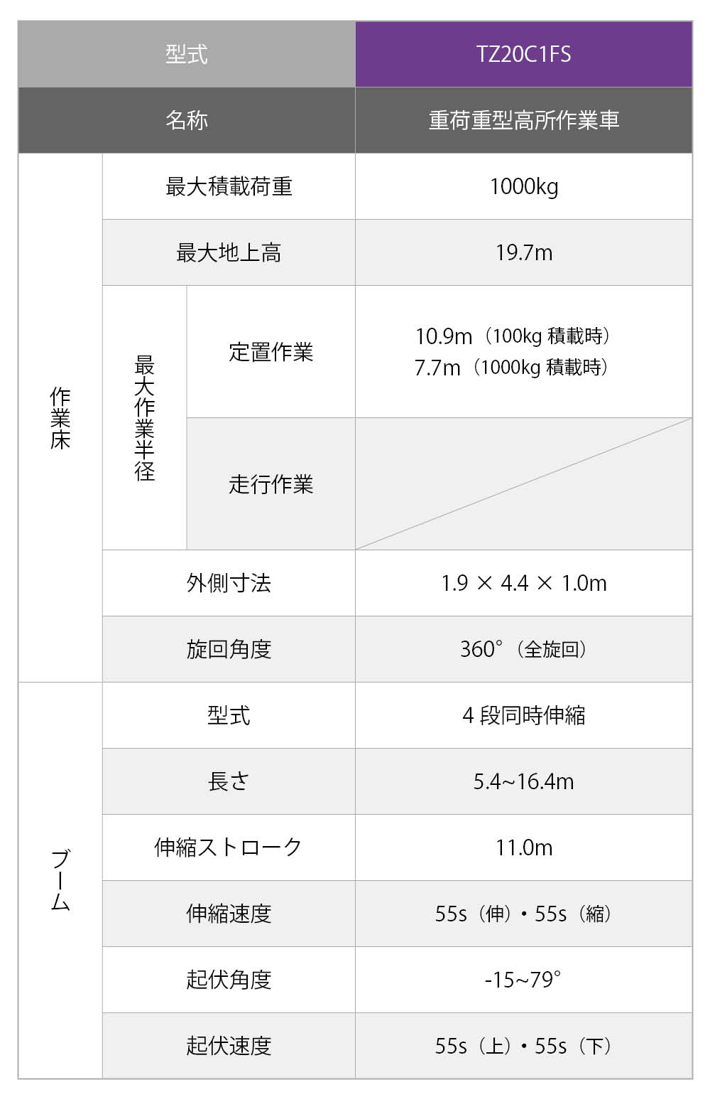 【中古】 市民のための環境監視 日本で一番小さな研究所２０年の軌跡/アットワークス/中地重晴 市民のための環境監視 日本で一番小さな研究所20年の軌跡 中古本